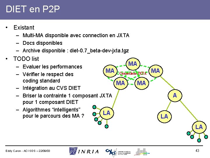 DIET en P 2 P • Existant – Multi-MA disponible avec connection en JXTA