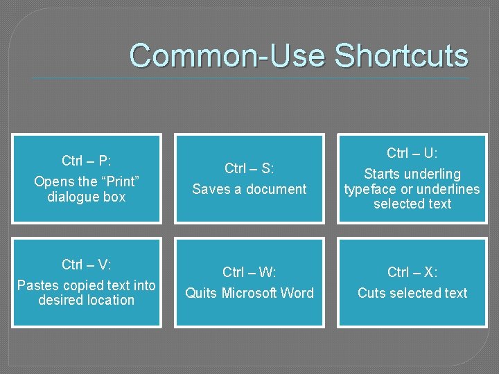 Common-Use Shortcuts Ctrl – P: Opens the “Print” dialogue box Ctrl – S: Saves