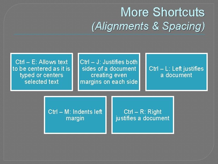 More Shortcuts (Alignments & Spacing) Ctrl – E: Allows text to be centered as