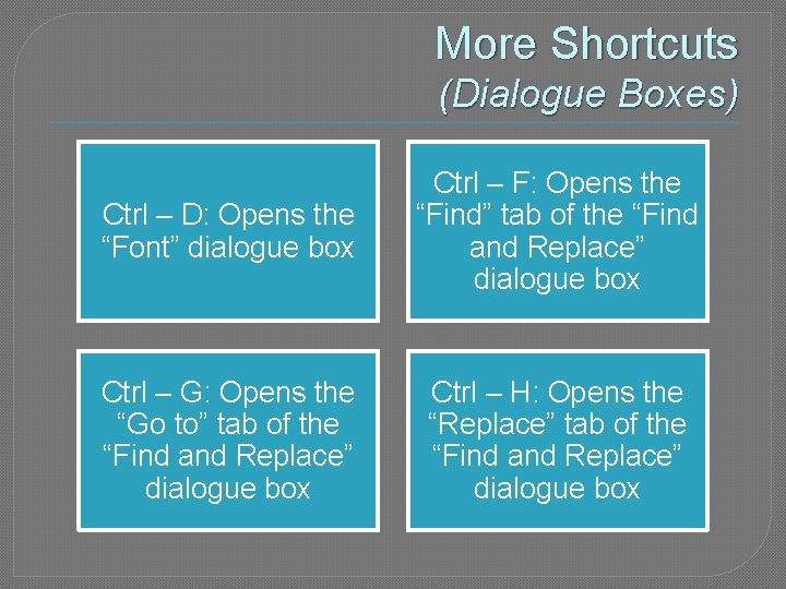 More Shortcuts (Dialogue Boxes) Ctrl – D: Opens the “Font” dialogue box Ctrl –