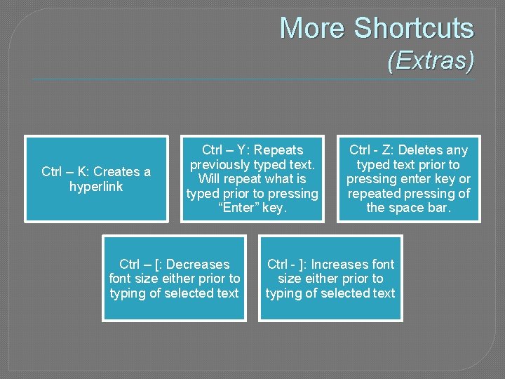 More Shortcuts (Extras) Ctrl – K: Creates a hyperlink Ctrl – Y: Repeats previously