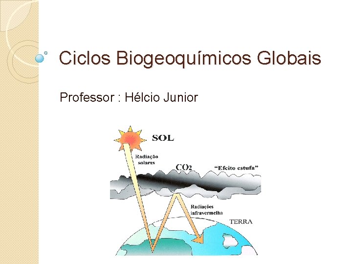 Ciclos Biogeoquímicos Globais Professor : Hélcio Junior 