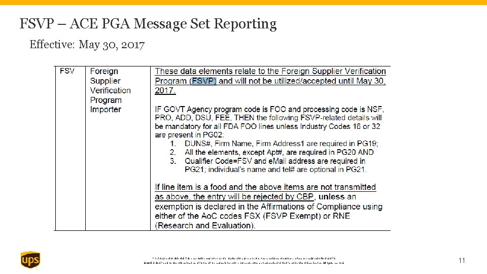 FSVP – ACE PGA Message Set Reporting Effective: May 30, 2017 Proprietary and Confidential: