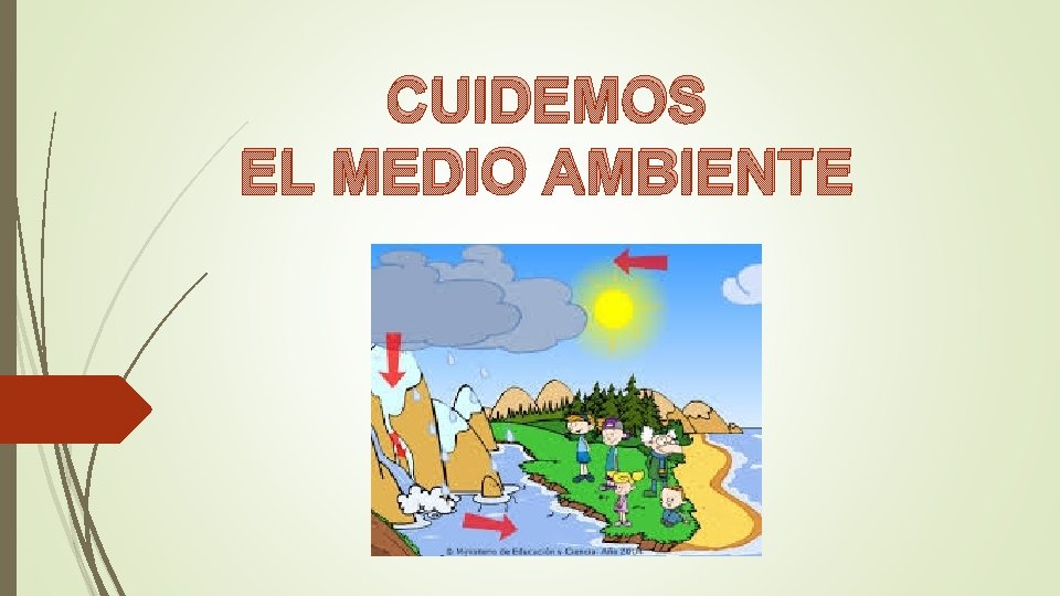 CUIDEMOS EL MEDIO AMBIENTE 