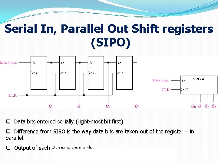 Serial In, Parallel Out Shift registers (SIPO) q Data bits entered serially (right-most bit