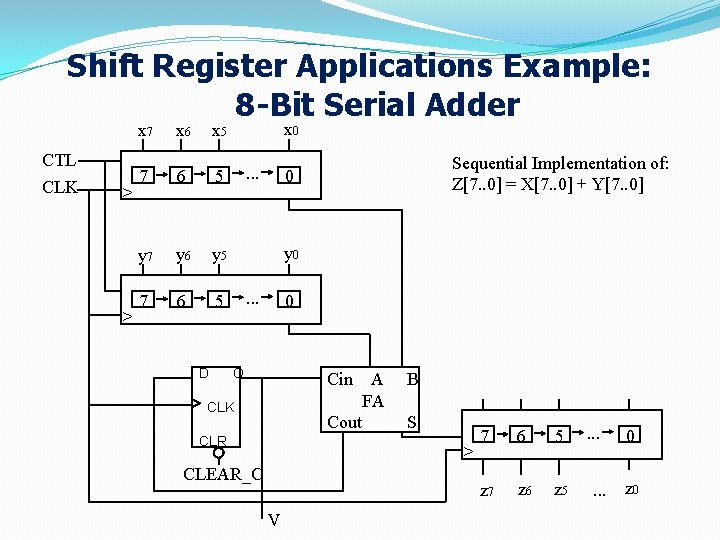 Shift Register Applications Example: 8 -Bit Serial Adder CTL CLK > > x 7