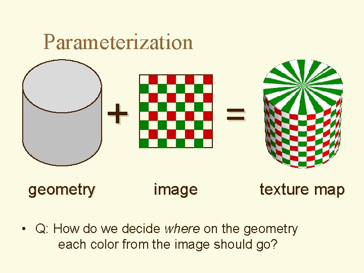 Parameterization + geometry = image texture map • Q: How do we decide where