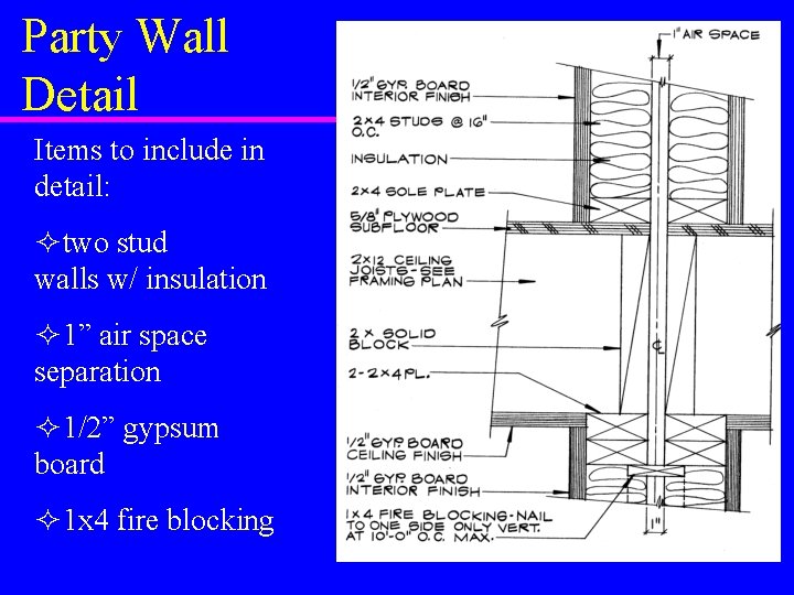 Party Wall Detail Items to include in detail: ²two stud walls w/ insulation ² Party Wall Detail Items to include in detail: ²two stud walls w/ insulation ²