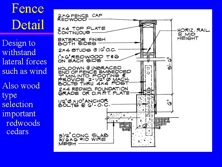 Fence Detail Design to withstand lateral forces such as wind Also wood type selection Fence Detail Design to withstand lateral forces such as wind Also wood type selection
