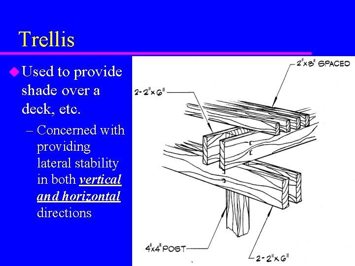 Trellis u Used to provide shade over a deck, etc. – Concerned with providing Trellis u Used to provide shade over a deck, etc. – Concerned with providing