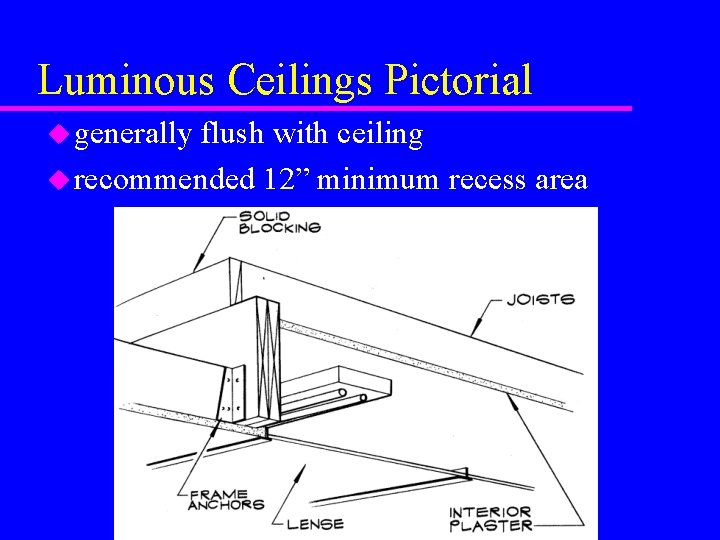 Luminous Ceilings Pictorial u generally flush with ceiling u recommended 12” minimum recess area Luminous Ceilings Pictorial u generally flush with ceiling u recommended 12” minimum recess area