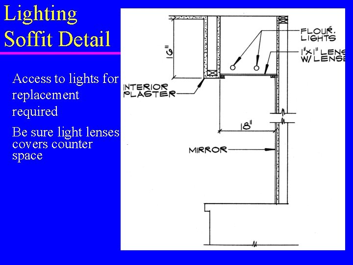 Lighting Soffit Detail Access to lights for replacement required Be sure light lenses covers Lighting Soffit Detail Access to lights for replacement required Be sure light lenses covers