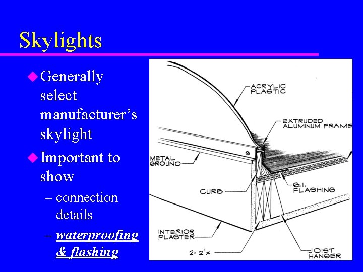 Skylights u Generally select manufacturer’s skylight u Important to show – connection details – Skylights u Generally select manufacturer’s skylight u Important to show – connection details –