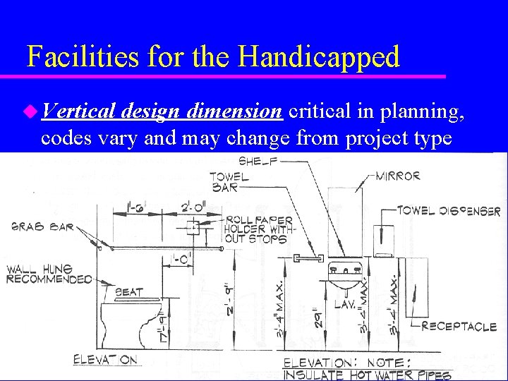 Facilities for the Handicapped u Vertical design dimension critical in planning, codes vary and Facilities for the Handicapped u Vertical design dimension critical in planning, codes vary and