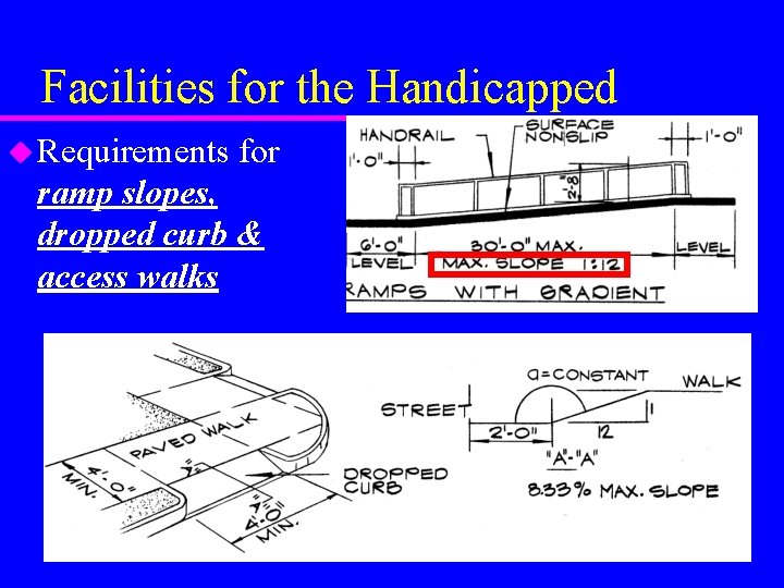 Facilities for the Handicapped u Requirements for ramp slopes, dropped curb & access walks Facilities for the Handicapped u Requirements for ramp slopes, dropped curb & access walks