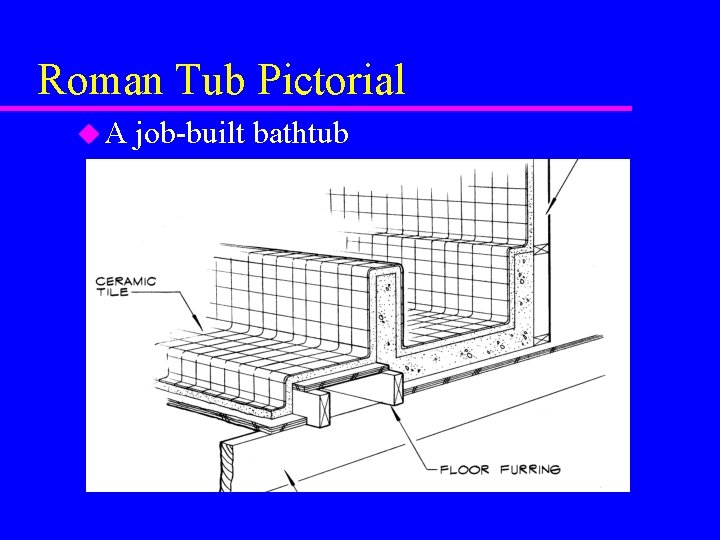 Roman Tub Pictorial u. A job-built bathtub Roman Tub Pictorial u. A job-built bathtub