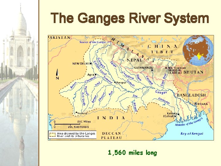 The Ganges River System 1, 560 miles long 