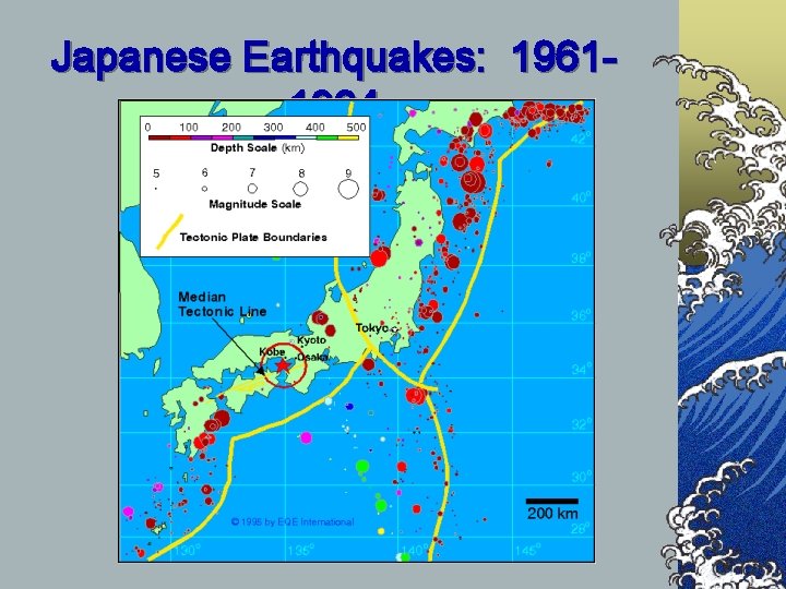 Japanese Earthquakes: 19611994 