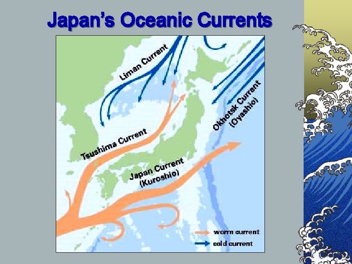 Japan’s Oceanic Currents 