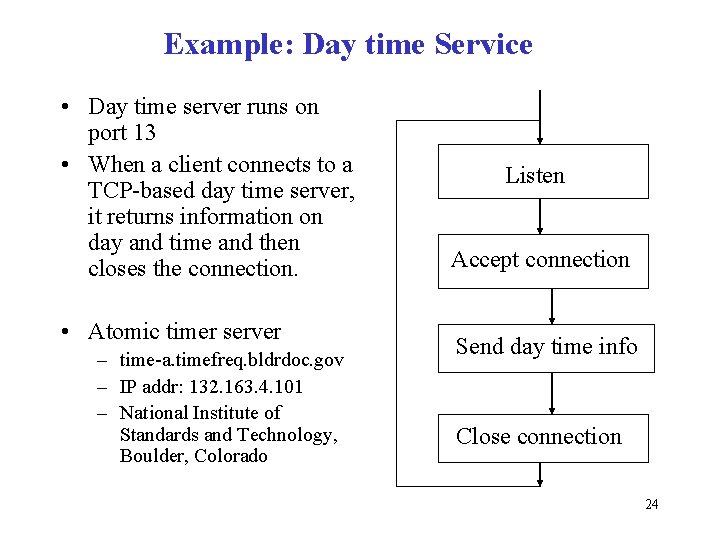 Example: Day time Service • Day time server runs on port 13 • When