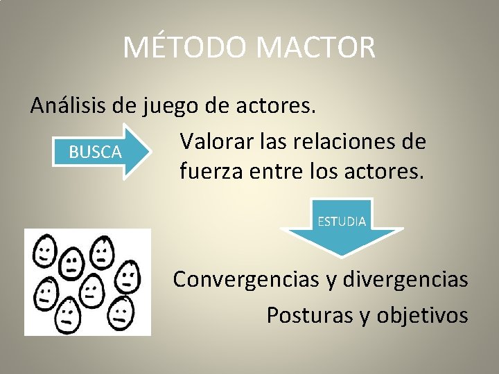 MÉTODO MACTOR Análisis de juego de actores. Valorar las relaciones de BUSCA fuerza entre