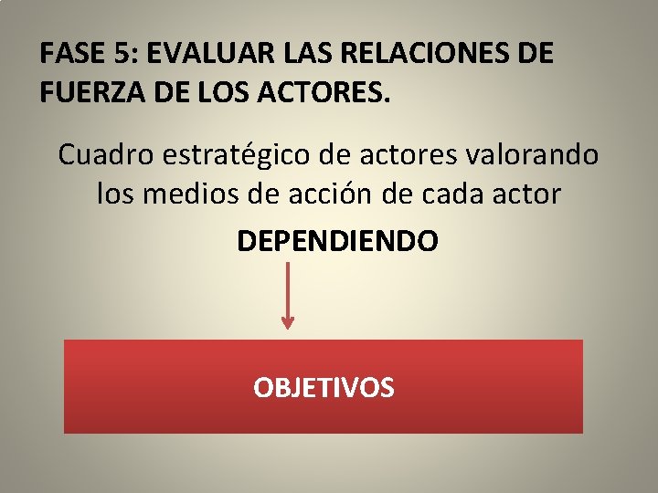 FASE 5: EVALUAR LAS RELACIONES DE FUERZA DE LOS ACTORES. Cuadro estratégico de actores