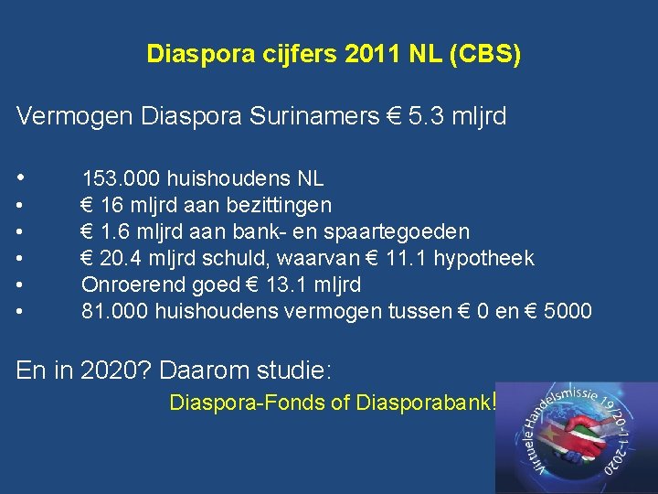 Diaspora cijfers 2011 NL (CBS) Vermogen Diaspora Surinamers € 5. 3 mljrd • •