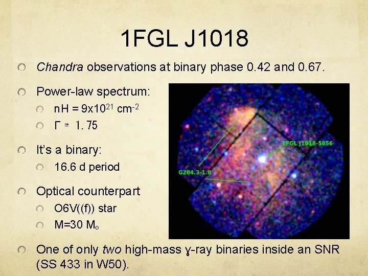 1 FGL J 1018 Chandra observations at binary phase 0. 42 and 0. 67.