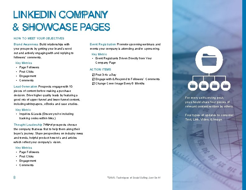 LINKEDIN COMPANY & SHOWCASE PAGES HOW TO MEET YOUR OBJECTIVES Brand Awareness Build relationships LINKEDIN COMPANY & SHOWCASE PAGES HOW TO MEET YOUR OBJECTIVES Brand Awareness Build relationships