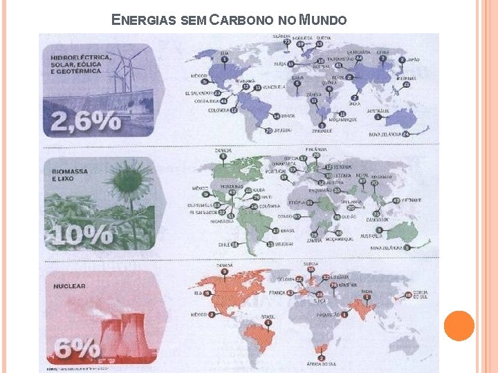 ENERGIAS SEM CARBONO NO MUNDO 