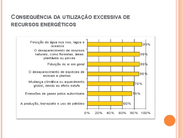 CONSEQUÊNCIA DA UTILIZAÇÃO EXCESSIVA DE RECURSOS ENERGÉTICOS 