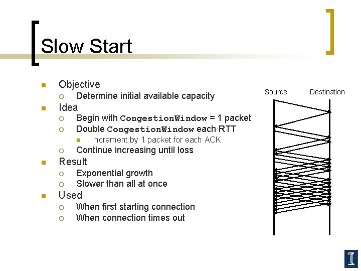 Slow Start Objective ¡ n Determine initial available capacity ¡ Begin with Congestion. Window