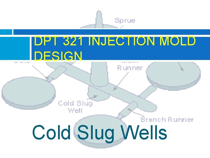 DPT 321 INJECTION MOLD DESIGN Cold Slug Wells 