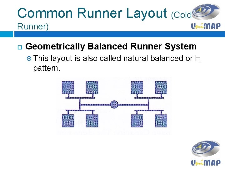 Common Runner Layout (Cold Runner) Geometrically Balanced Runner System This layout is also called