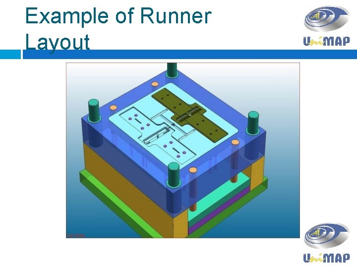 Example of Runner Layout 