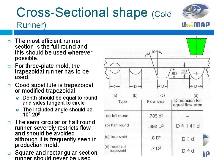 Cross-Sectional shape (Cold Runner) The most efficient runner section is the full round and