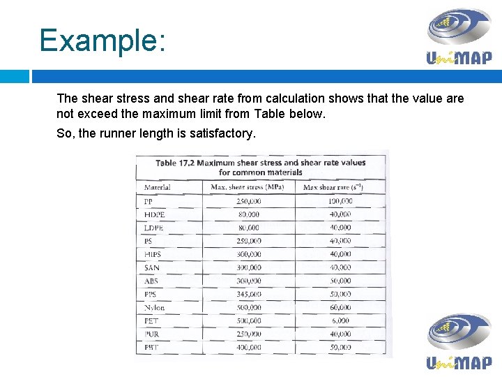 Example: The shear stress and shear rate from calculation shows that the value are