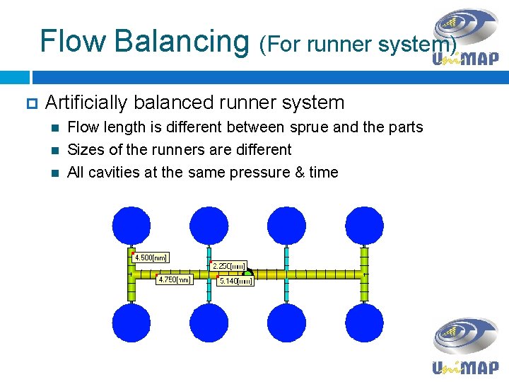 Flow Balancing (For runner system) p Artificially balanced runner system Flow length is different