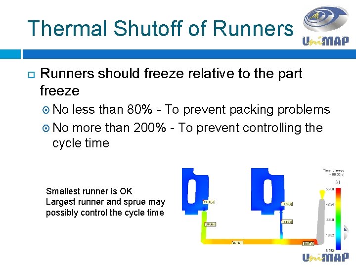 Thermal Shutoff of Runners should freeze relative to the part freeze No less than