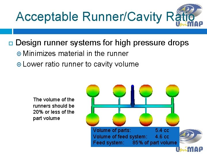 Acceptable Runner/Cavity Ratio Design runner systems for high pressure drops Minimizes material in the