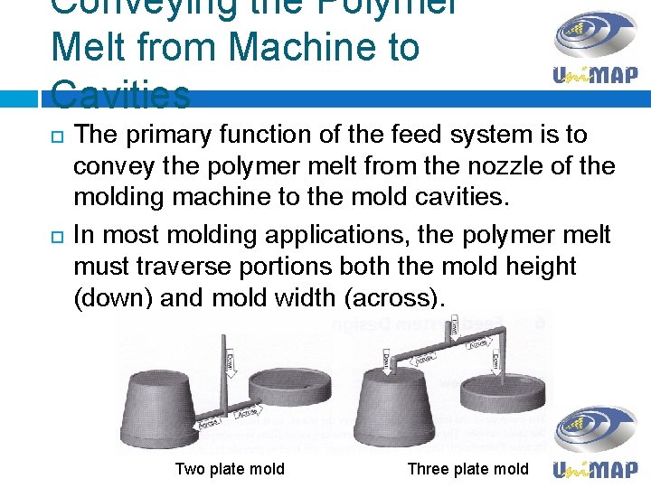 Conveying the Polymer Melt from Machine to Cavities The primary function of the feed