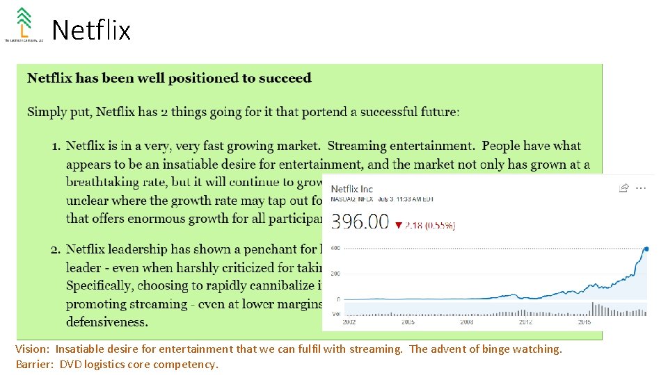 Netflix Adam Hartung, Forbes Jan 29, 2013 Vision: Insatiable desire for entertainment that we