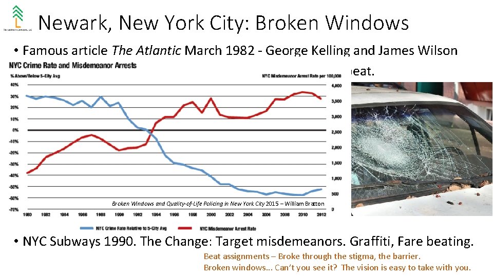 Newark, New York City: Broken Windows • Famous article The Atlantic March 1982 -
