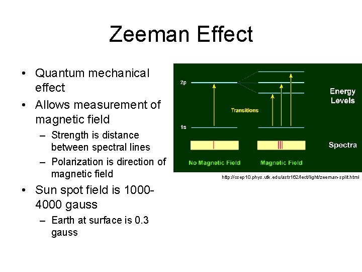 Zeeman Effect • Quantum mechanical effect • Allows measurement of magnetic field – Strength