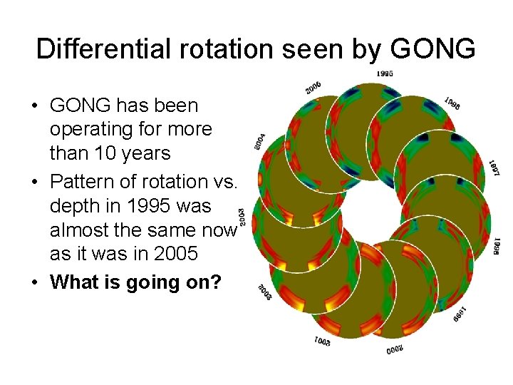 Differential rotation seen by GONG • GONG has been operating for more than 10