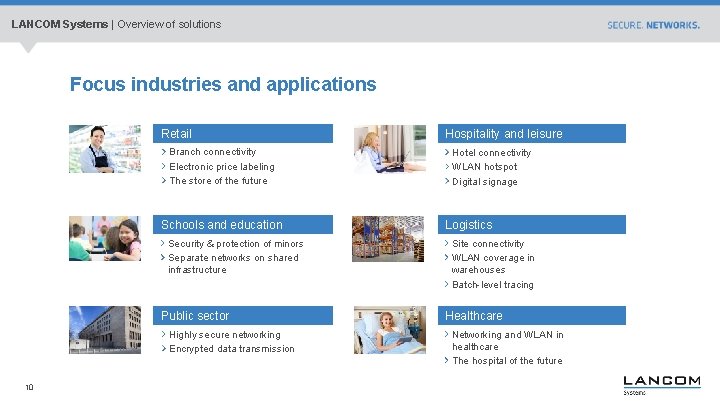 LANCOM Systems | Overview of solutions Focus industries and applications Retail Branch connectivity Electronic