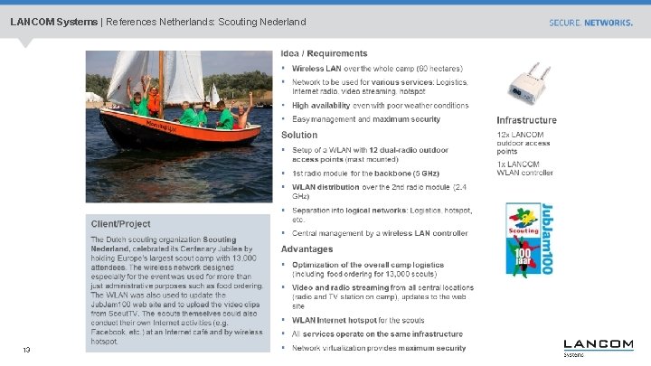 LANCOM Systems | References Netherlands: Scouting Nederland 13 