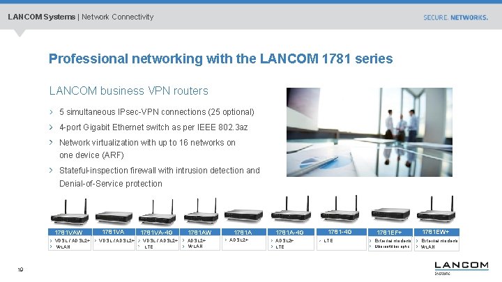 LANCOM Systems | Network Connectivity Professional networking with the LANCOM 1781 series LANCOM business