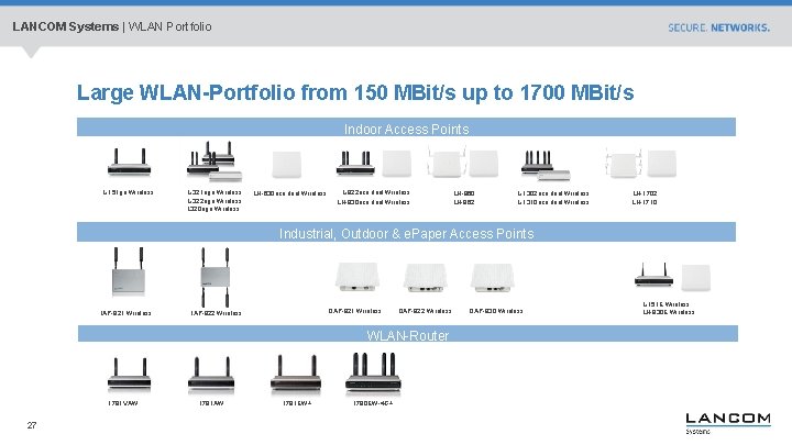 LANCOM Systems | WLAN Portfolio Large WLAN-Portfolio from 150 MBit/s up to 1700 MBit/s