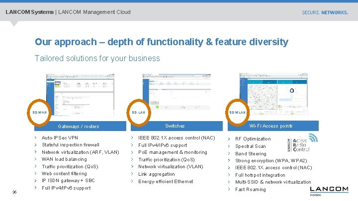 LANCOM Systems | LANCOM Management Cloud Our approach – depth of functionality & feature